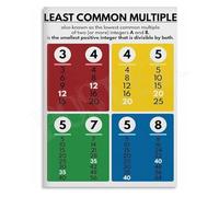 HGETJOHXEM Least Common Multiple LCM Math Formulas Educational Poster Canvas Painting Wall-Art for Classroom Home Decor(Unframed,12x18inch(30x45cm))