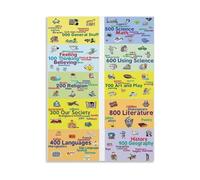 HGETJOHXEM Library Science Poster: Dewey Decimal System - Classification Guide Chart for Classroom, Office, or Study Area(Unframed,16x24inch(40x60cm))