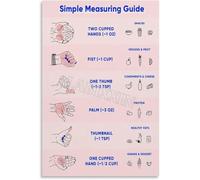 HGETJOHXEM Meal Prep Guide Visual Food Portion Sizes Poster Handy Measurement Chart for Kitchen Gym Office Wall-Art Healthy Eating Inspiration for Home(Framed,12x18inch(30x45cm))