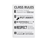 HGETJOHXEM Middle School Classroom Management Poster, Rules and Expectations for Student Success, Laminated Educational Wall Art for Decor(Framed,12x18inch(30x45cm))