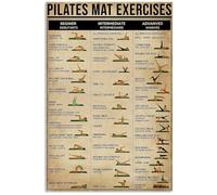 HGETJOHXEM Modern Yoga Pilates Poster: Clean Design Exercise Chart for Mat Workouts, Home Office Gym Wall Decor Art(Framed,12x18inch(30x45cm))