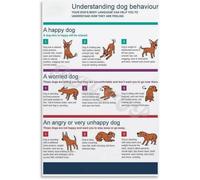 HGETJOHXEM Must-Have for Dog Owners - Understanding Dog Behavior Poster, Body Language Guide & Wall-Art for Pet-Friendly Living Room or Bedroom Decor(Unframed,08x12inch(20x30cm))