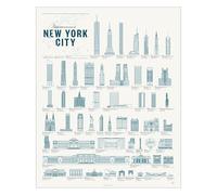 HGETJOHXEM NYC Famous Structures Educational Poster - Pop Chart of Iconic Buildings, Skyline Infographic Wall Art for Modern Living Room, Office, Study Room Decor (Unframed,12x18inch(30x45cm))