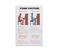 HGETJOHXEM Piano Posture and Hand Position Poster Beginner Guide to Correct Technique Music Theory Educational Wall Decor(Unframed,08x12inch(20x30cm))