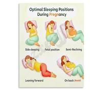 HGETJOHXEM Pregnancy Affirmations Poster for Rest and Relaxation Wall-Art Canvas Print Nursery Decor Moms to Be Bedroom Living Room(Framed,08x12inch(20x30cm))