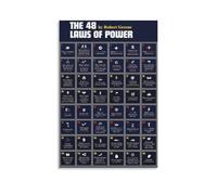 HGETJOHXEM Principles of Power & Influence Wall-Art, Motivational Canvas Print for Office, Strategy Mindset Poster (Framed,12x18inch(30x45cm))
