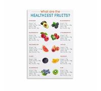 HGETJOHXEM Professional Fruit Sugar Chart Canvas Art for Grocery Produce Section Decor Market Nutrition Guide Educational Poster for Shoppers Reference(Unframed,16x24inch(40x60cm))