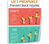 HGETJOHXEM Proper Lifting Techniques Chart Canvas Wall Art Poster for Home Office or Gym Room(Unframed,12x18inch(30x45cm))