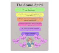 HGETJOHXEM Psychotherapy Office Art Shame Spiral Poster Mental Health Guide Canvas Wall Print Counseling Decor for(Unframed,16x24inch(40x60cm))