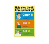 HGETJOHXEM Public Awareness Poster Flu Virus Protection Measures Canvas Artwork for Community Center Wall(Unframed,12x18inch(30x45cm))