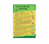 HGETJOHXEM Public Health Food Poster Five Key Guidelines Awareness Wall-Art for School Cafeteria Office Kitchen(Framed,16x24inch(40x60cm))