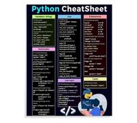 HGETJOHXEM Python Programming Poster - Ultimate Syntax Cheat Sheet & Quick Reference Guide | Laminated Wall Chart for Developer Desk, Home Office, Study Room(Unframed,12x18inch(30x45cm))