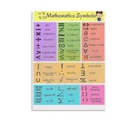 HGETJOHXEM Reference Math Symbols Poster Algebra Geometry Calculus Educational Chart Canvas Print Study Room Decor(Framed,16x24inch(40x60cm))