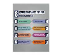 HGETJOHXEM Scaffold Guidelines Poster Working at Height Best Practices Canvas Wall-Art for Construction Office Industrial Decor(Unframed,08x12inch(20x30cm))