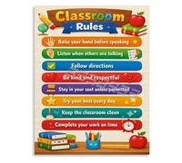 HGETJOHXEM Scandinavian Style Home Rules Poster Canvas Art for Nursery or Childrens Room Decor(Framed,12x18inch(30x45cm))