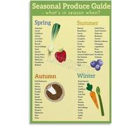 HGETJOHXEM Seasonal Eating Guide Poster - Year-Round Fruit & Vegetable Chart for Kitchen Wall Art(Framed,12x18inch(30x45cm))