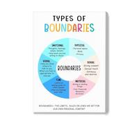 HGETJOHXEM Self-Love and Boundaries Affirmation Canvas - Mindset Art for Counseling Decor, Life Coaching, or Your Wellness Corner(Framed,16x24inch(40x60cm))