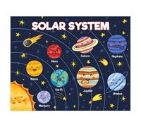 HGETJOHXEM Set of 3 Solar System Posters - STEM Space Exploration Charts for Teaching Planets, Sun, Moon for Bedroom, Playroom, or Library(Unframed,12x18inch(30x45cm))