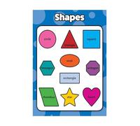 HGETJOHXEM Set of 8 Basic Shapes Posters - Laminated Learning Charts for Toddler Activities, Montessori Classroom, or Speech(Framed,16x24inch(40x60cm))