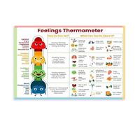 HGETJOHXEM Social Emotional Learning Tool - Feelings Thermometer Chart with Coping Skills for Kids, School, Home(Framed,12x18inch(30x45cm))