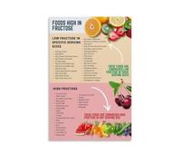 HGETJOHXEM Starting a Low FODMAP Diet, Beginner‘s Food List Poster, Step-by-Step Elimination Guide for Kitchen(Unframed,12x18inch(30x45cm))