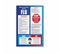 HGETJOHXEM Staying Healthy Guide Poster Tips for Immune Health and Wellness Canvas Wall-Art Informative for School and Office(Unframed,08x12inch(20x30cm))