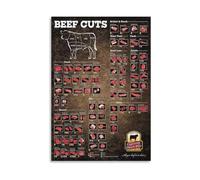 HGETJOHXEM Steak Lover‘s Guide Poster, Vintage Beef Butcher Chart with Primal Cuts, Man Cave or Kitchen Canvas Art Print (Framed,08x12inch(20x30cm))