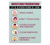 HGETJOHXEM Stop Germs Spread Poster Infection Control Everyone Responsibility Canvas Wall-Art(Framed,16x24inch(40x60cm))