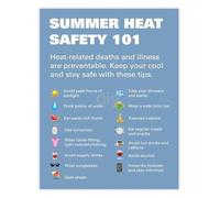 HGETJOHXEM Summer Heat Guide Essential Tips to Prevent Heat Illness Poster for Workplace Home Office(Unframed,08x12inch(20x30cm))