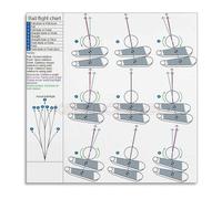 HGETJOHXEM Swing Analysis Chart Ball Flight Dynamics Canvas Wall Decor Art Print for Coach Training Facility Man Cave Gift Idea (Unframed,08x12inch(20x30cm))