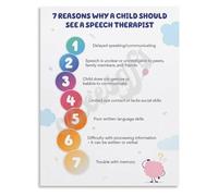HGETJOHXEM Talking Milestones Poster Language Development Chart Wall-Art for Parents Canvas Print Nursery Room Decor Bedroom Living(Framed,16x24inch(40x60cm))