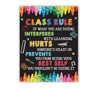 HGETJOHXEM Teacher's Classroom Rules Poster - Featuring a Fun Crayon Design, Behavior Management Tool for Elementary School(Unframed,08x12inch(20x30cm))