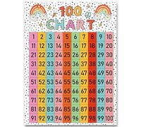 HGETJOHXEM Teacher's Counting Tool & Decor - Boho-Inspired 100s Chart with Rainbow Colors and Daisies - Laminated Math Poster for Engaging Early Numeracy Lessons(Unframed,08x12inch(20x30cm))