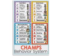 HGETJOHXEM Teaching Classroom Expectations Poster Student Behavior Management Chart Wall-Art for Educators School Classroom Learning Decor(Unframed,08x12inch(20x30cm))