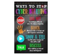 HGETJOHXEM The Stop, Think, Solve Method Poster - A Guide for Young Coders & Digital Citizens. STEM Classroom Decor, Computer Rules & Tech Ed Essential.(Framed,12x18inch(30x45cm))