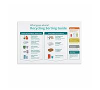 HGETJOHXEM The Ultimate Recycling Guide Poster, Sorting Trash and Composting Waste for Zero Waste Kitchen, Home(Framed,12x18inch(30x45cm))