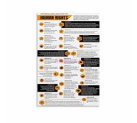 HGETJOHXEM Universal Declaration of Human Rights Canvas Print - Motivational Quote Art for Social Justice Advocates - Modern Wall Decor for Home Office(Unframed,16x24inch(40x60cm))