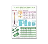 HGETJOHXEM Vintage Kitchen Conversion Chart Poster, Baking & Cooking Measurement Guide, Retro Style Kitchen Helper Wall Art for Coffee Shop Home(Framed,12x18inch(30x45cm))