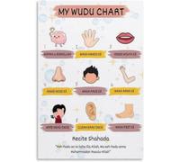 HGETJOHXEM Visual Wudu Steps Chart - Islamic Educational Wall Decor for Easy Ablution Learning, Perfect for Kitchen, Bar Corner and Club Prayer Area(Framed,08x12inch(20x30cm))