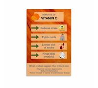 HGETJOHXEM Vitamin C - Minimalist Scientific Art Print, Facts & Design on Canvas, Modern Wall Decor for Contemporary Living Room or Bedroom(Framed,08x12inch(20x30cm))