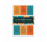 HGETJOHXEM Vitamin C - Minimalist Scientific Art Print, Facts & Design on Canvas, Modern Wall Decor for Contemporary Living Room or Bedroom(Unframed,12x18inch(30x45cm))