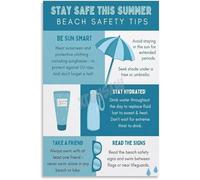HGETJOHXEM Water Awareness Essentials Educational Poster for Swimming Lessons and Home Canvas Wall Decor(Unframed,16x24inch(40x60cm))