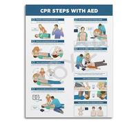 HGETJOHXEM Workplace Poster First Aid Guide for CPR and AED Procedures Educational Chart for Office and Home(Framed,12x18inch(30x45cm))