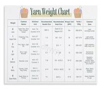 HGETJOHXEM Yarn Weights Chart Canvas Wall-Art Tailor Shop Sewing Guide Decor(Framed,16x24inch(40x60cm))