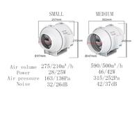 Hhmmei2024-23 Ventilateur extracteur d'air Ventilateur de conduit, ventilation intérieure, échange d'air, silencieux, usage domestique, avec réglage à 2 vitesses ventilateur d'extraction(Moyen)