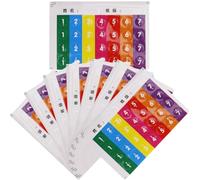 HIAKDOFT 8 pièces Autocollants de Notes pour Flûte de Pan Guide de Doigt Facile à Coller Adhérence pour Débutants Instrument de Musique