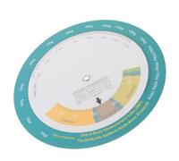 HIAKDOFT Tableau Bmi Mural Rotatif Plastique Sûr Indicateur de Poids et Imc pour Hommes et Femmes Outil de Consultation Rapide pour Gym et