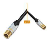 Hicon Ambience 10m Satellite Câble HDTV 4-fach Ecran > 120dB