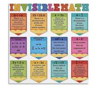 Hidden Math Poster Invisible Rules Middle School Reference Guide | Decode the unspoken assumptions behind written math expressions for stronger problem solving(Framed,12x18inch(30x45cm))