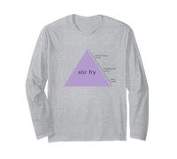 Hiérarchie des besoins de Maslow Pyramide Stir Fry Meme Manche Longue
